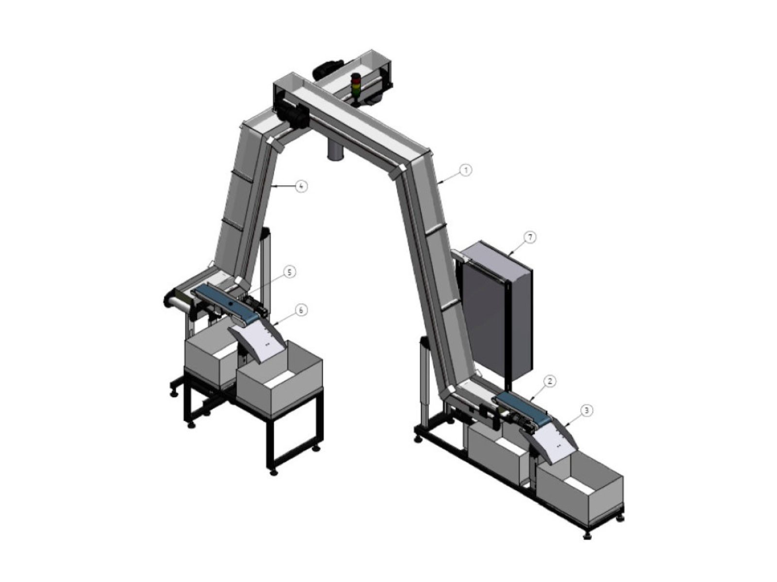 System linking in a clean room (project example)